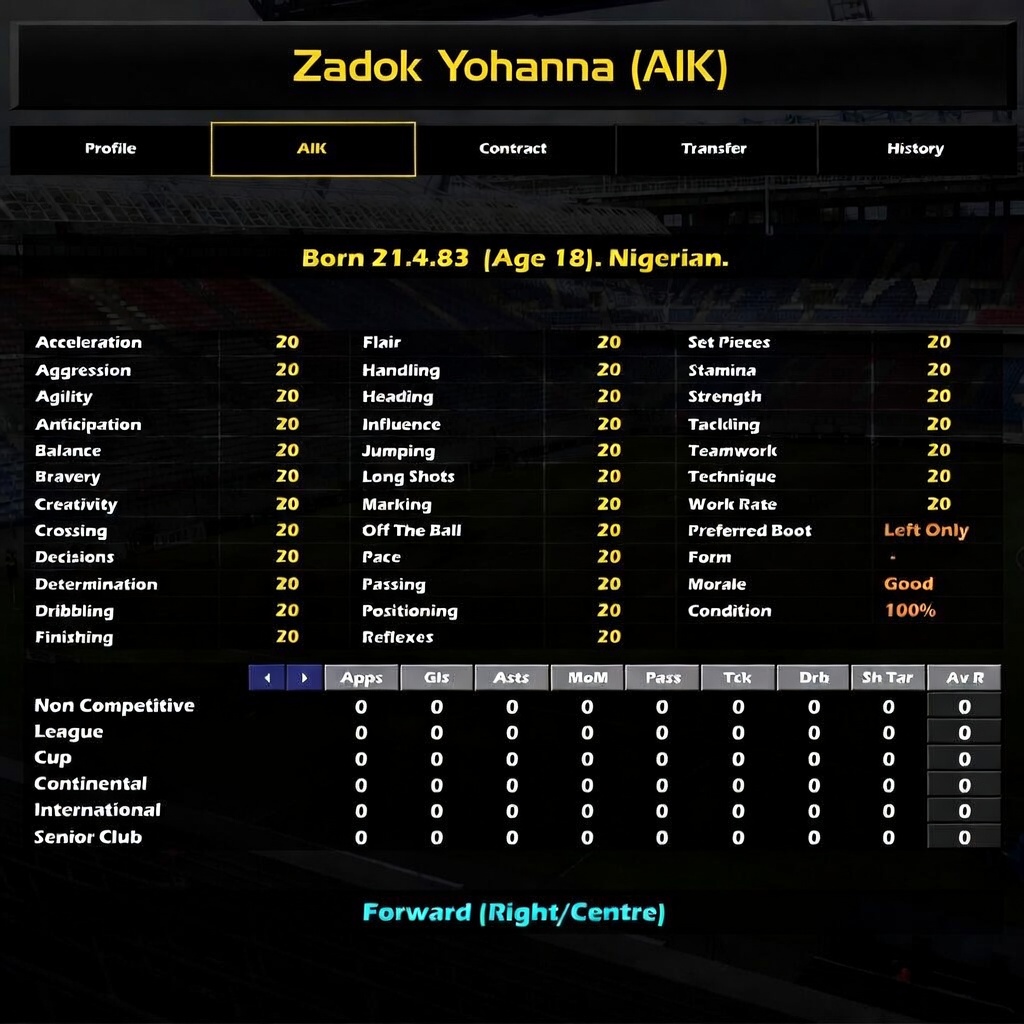 En sån där Wonderkid på CM tidigt 2000-tal. Zadok Hopp Yohanna.
