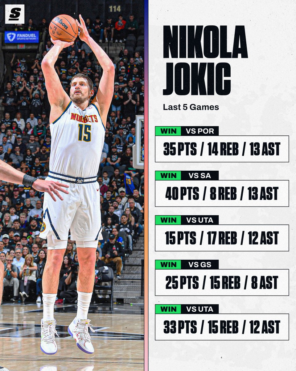 theScore tweet media