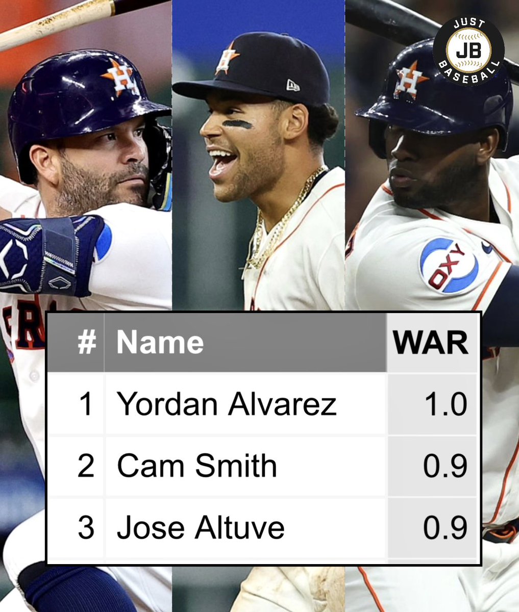 Just Baseball tweet media