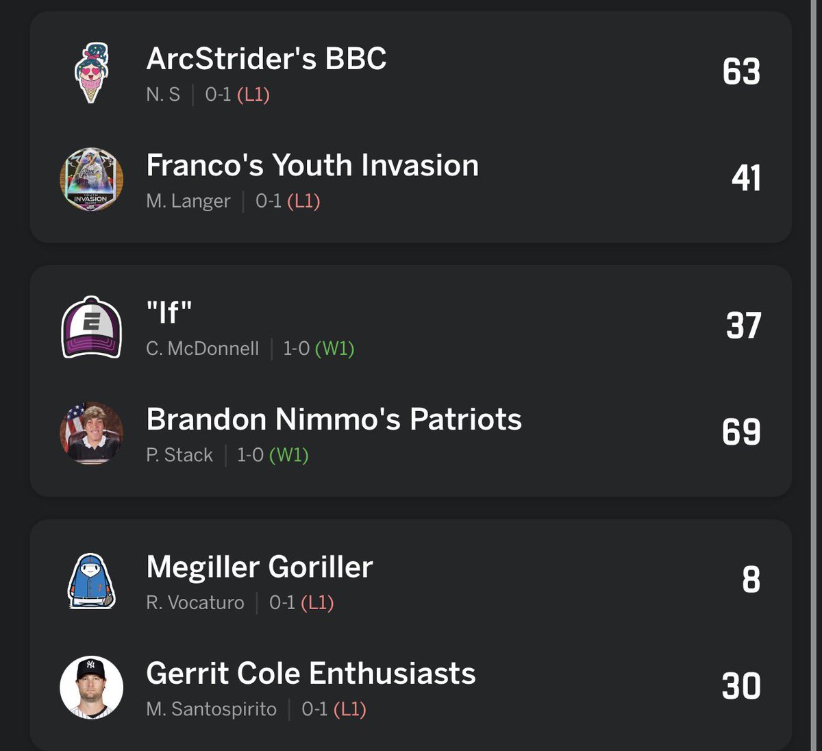 The Rejects tweet media