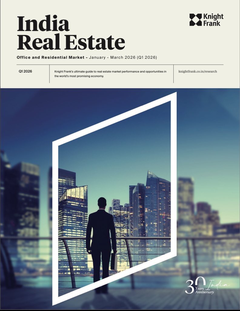 Hyderabad Real Estate Urban tweet media