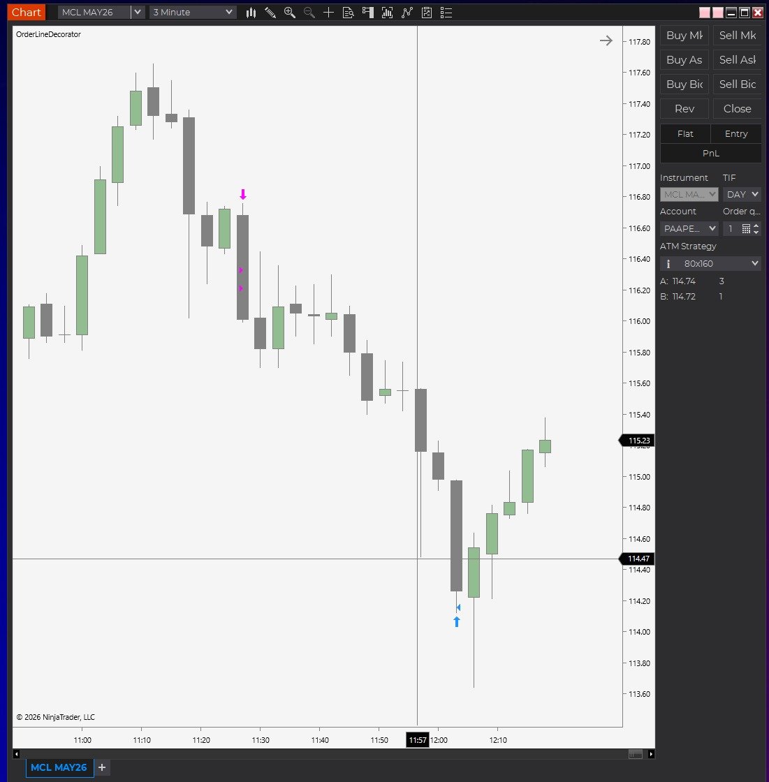 LumiTraders's tweet photo. $CL short. 30-minute sweep + 3-minute FVG. Target was OTE. Exactly as I discussed on my stream today!

633 x 20 funded accounts!

Use code: LUMI to get 90% OFF
https://t.co/4yWotXYNJH https://t.co/GpdOVnUFYb
