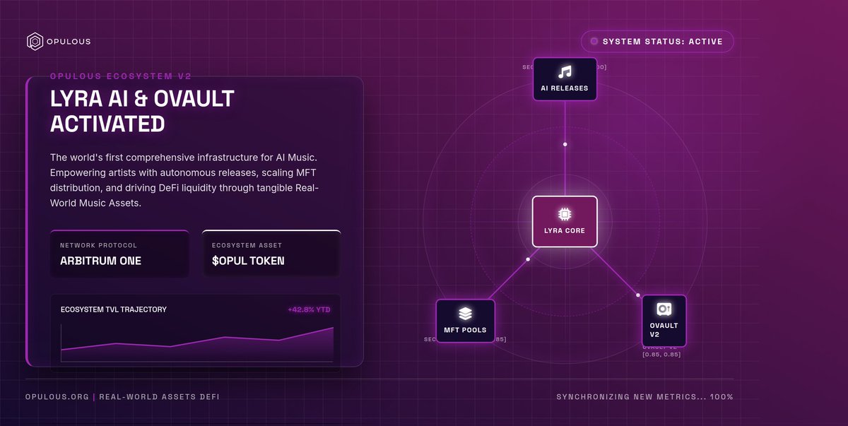 Prof king keys ✪ tweet media