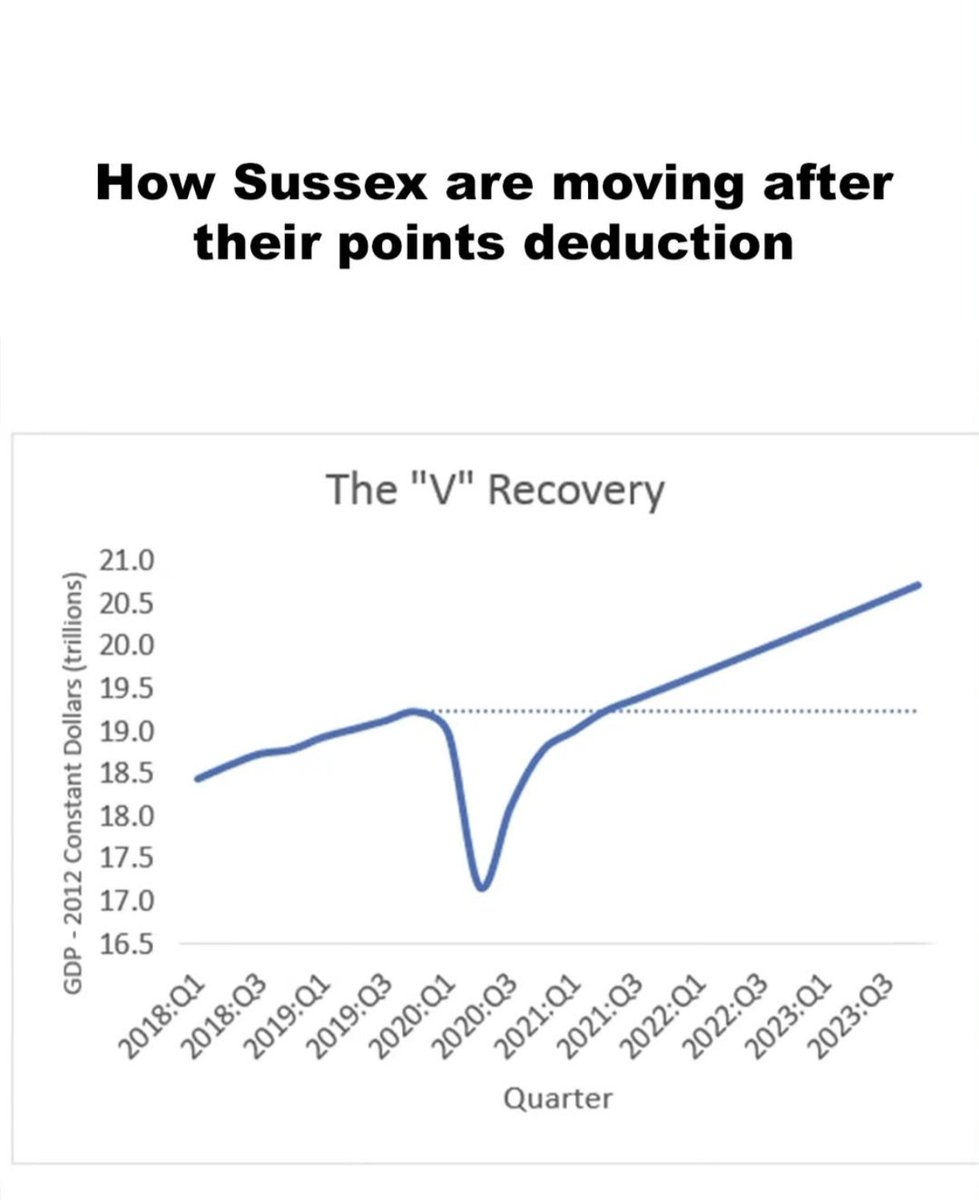 17 Cric Zone tweet media