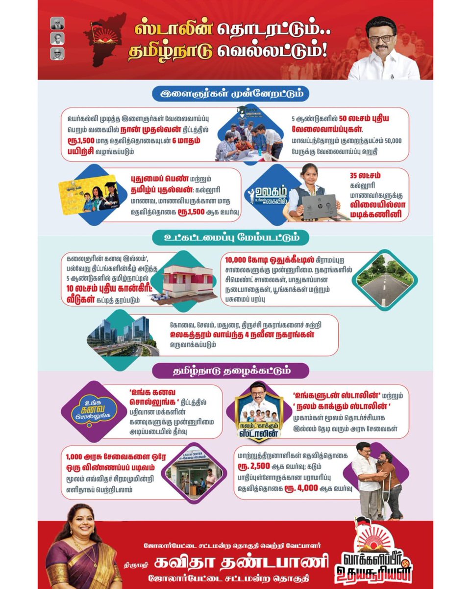 Kavitha Dhandapani tweet media