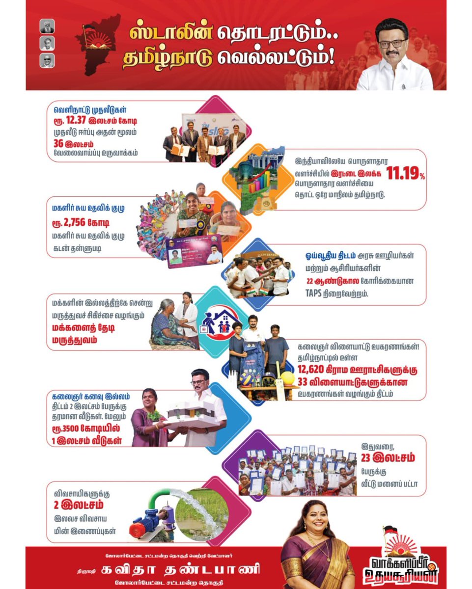 Kavitha Dhandapani tweet media