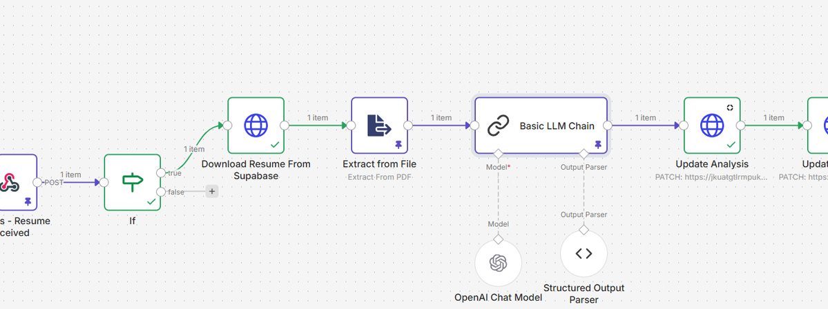 Dionisio 💻 tweet media