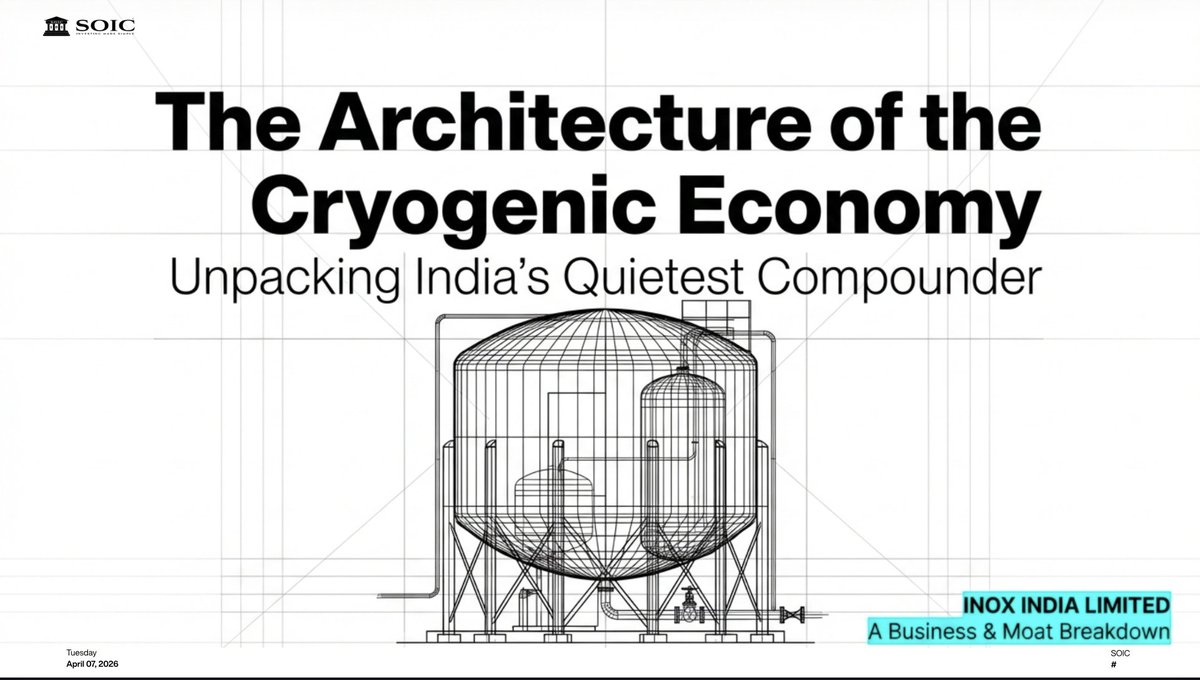 SOIC Research tweet media