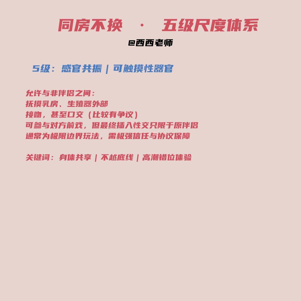 莎士比亚 tweet media