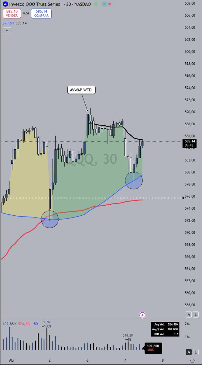 Oleos Capital tweet media