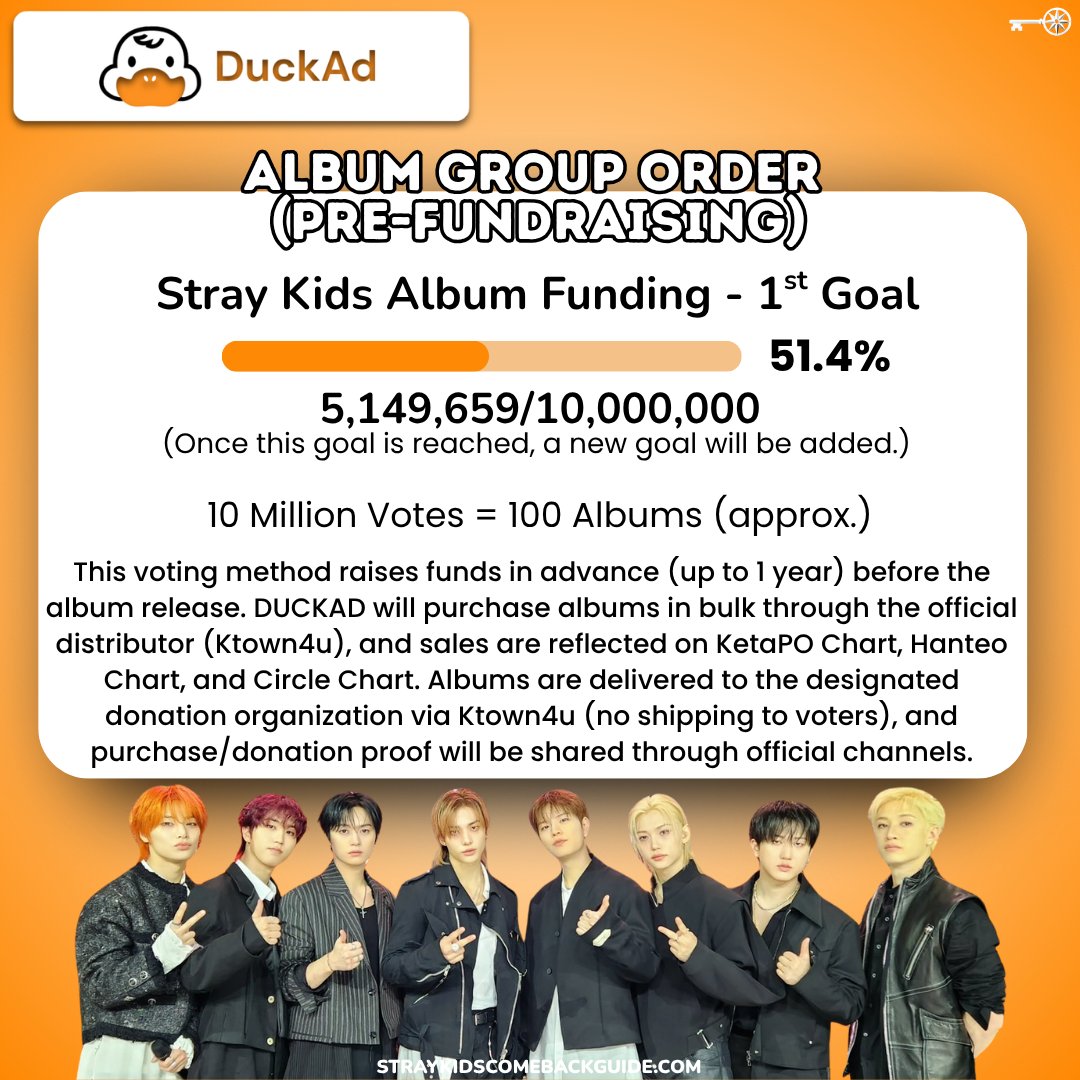 🗝 Stray Kids Comeback Guide tweet media