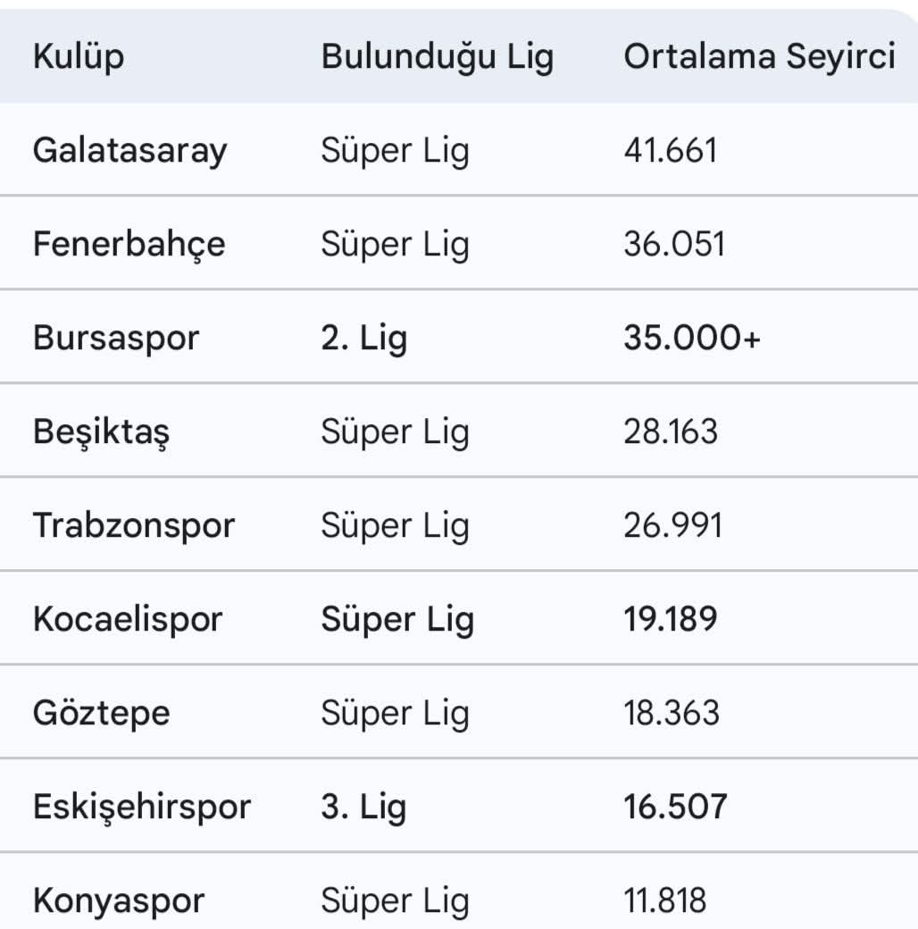 Kanarya Sports tweet media