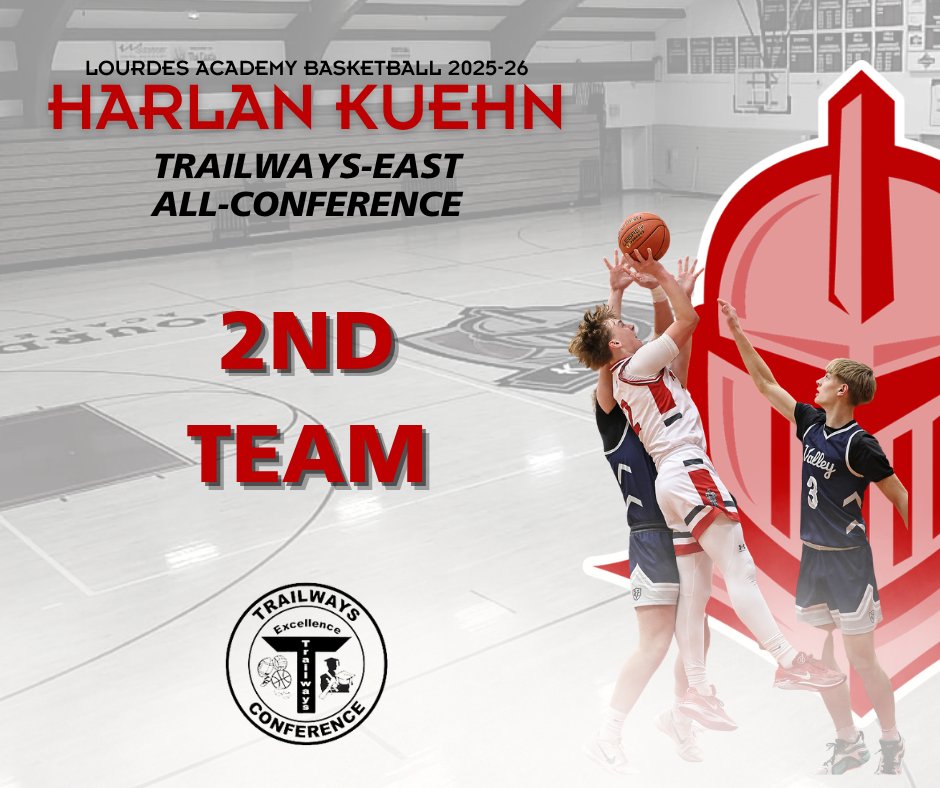 LAKnightsBB's tweet photo. Congratulations to our all-conference players:

1st team: Jackson Buttke
2nd team: Harlan Kuehn
HM: Brady Bauer
Sportsmanship: Ryder Mullen https://t.co/vUIQL006Ks