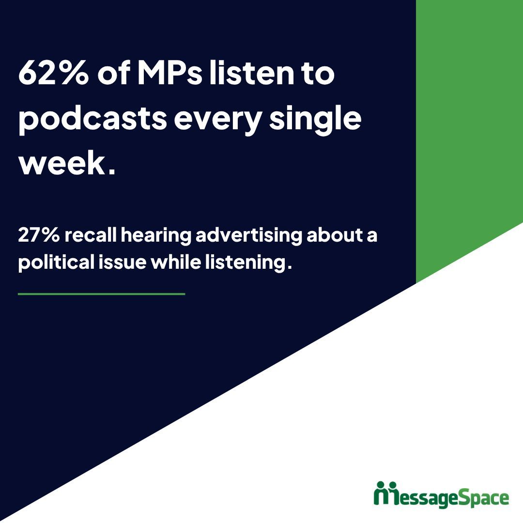 MessageSpace tweet media