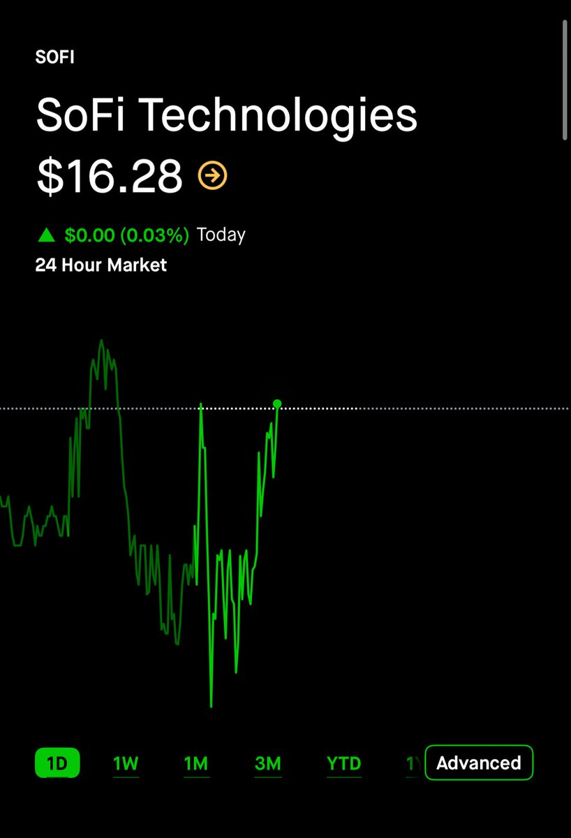 Cole’s Trades tweet media