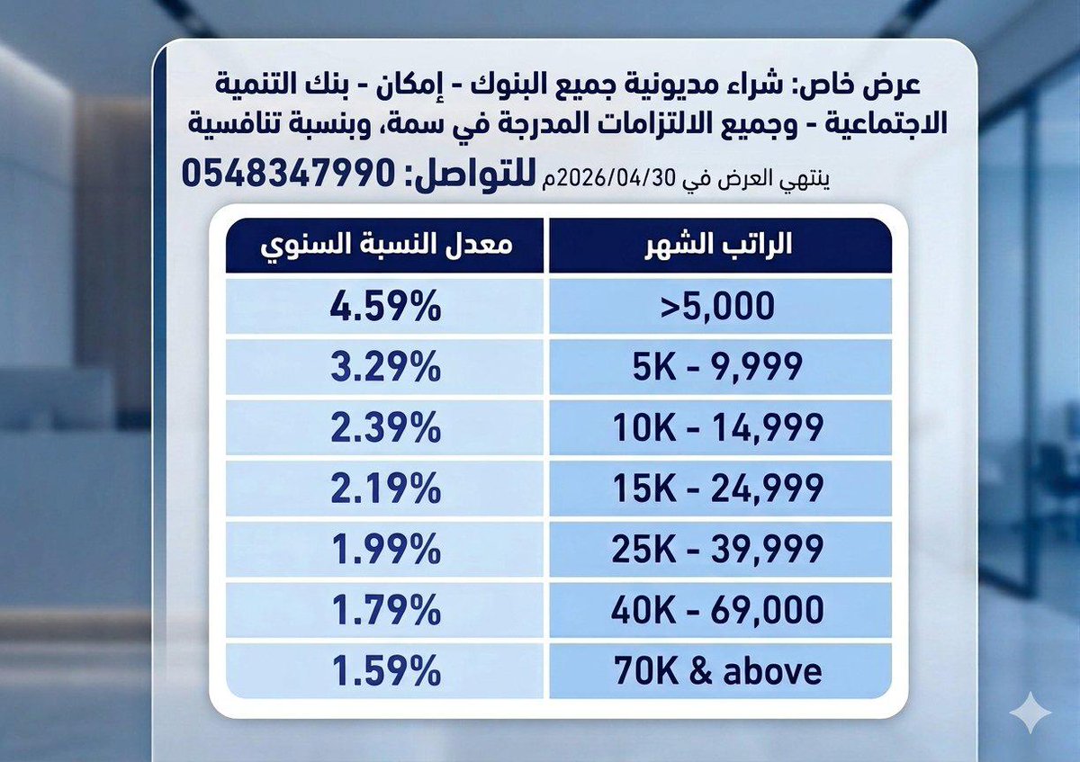 Osama ▶️ tweet media