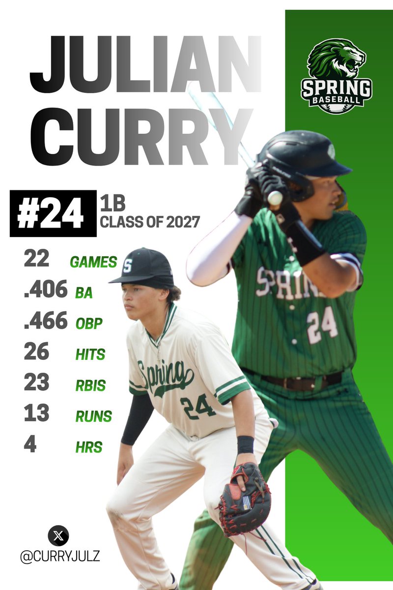 CurryJulz's tweet photo. https://t.co/IHmKKpd9zU