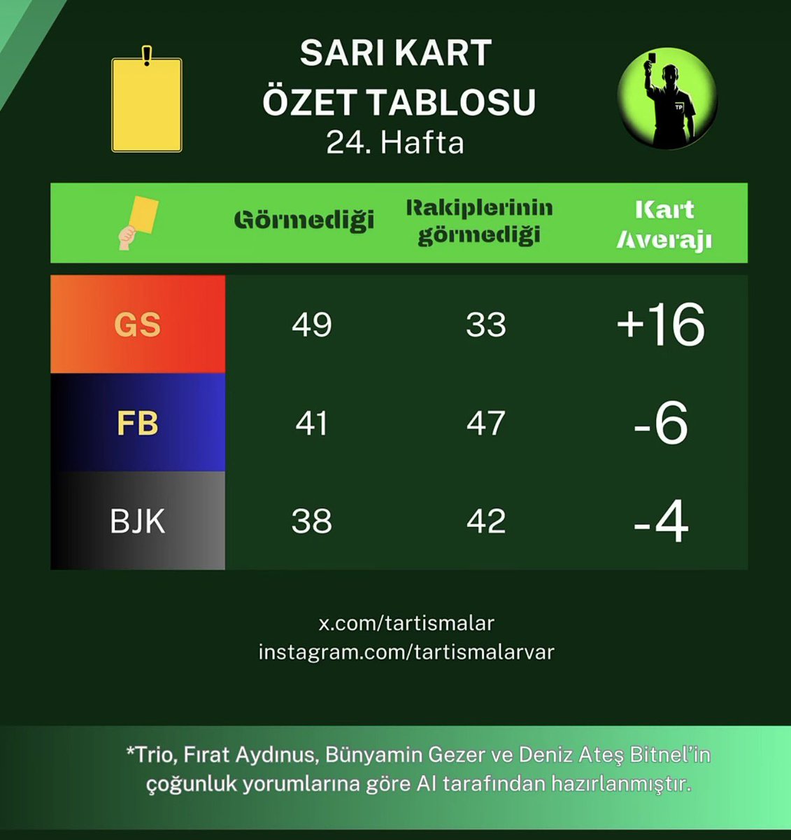 king baldi tweet media