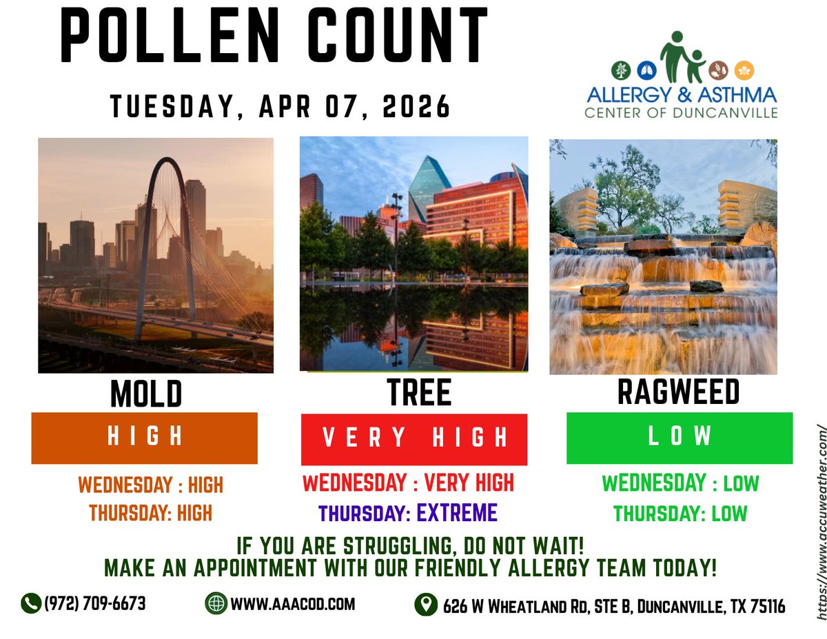 Allergy and Asthma Center of Duncanville tweet media