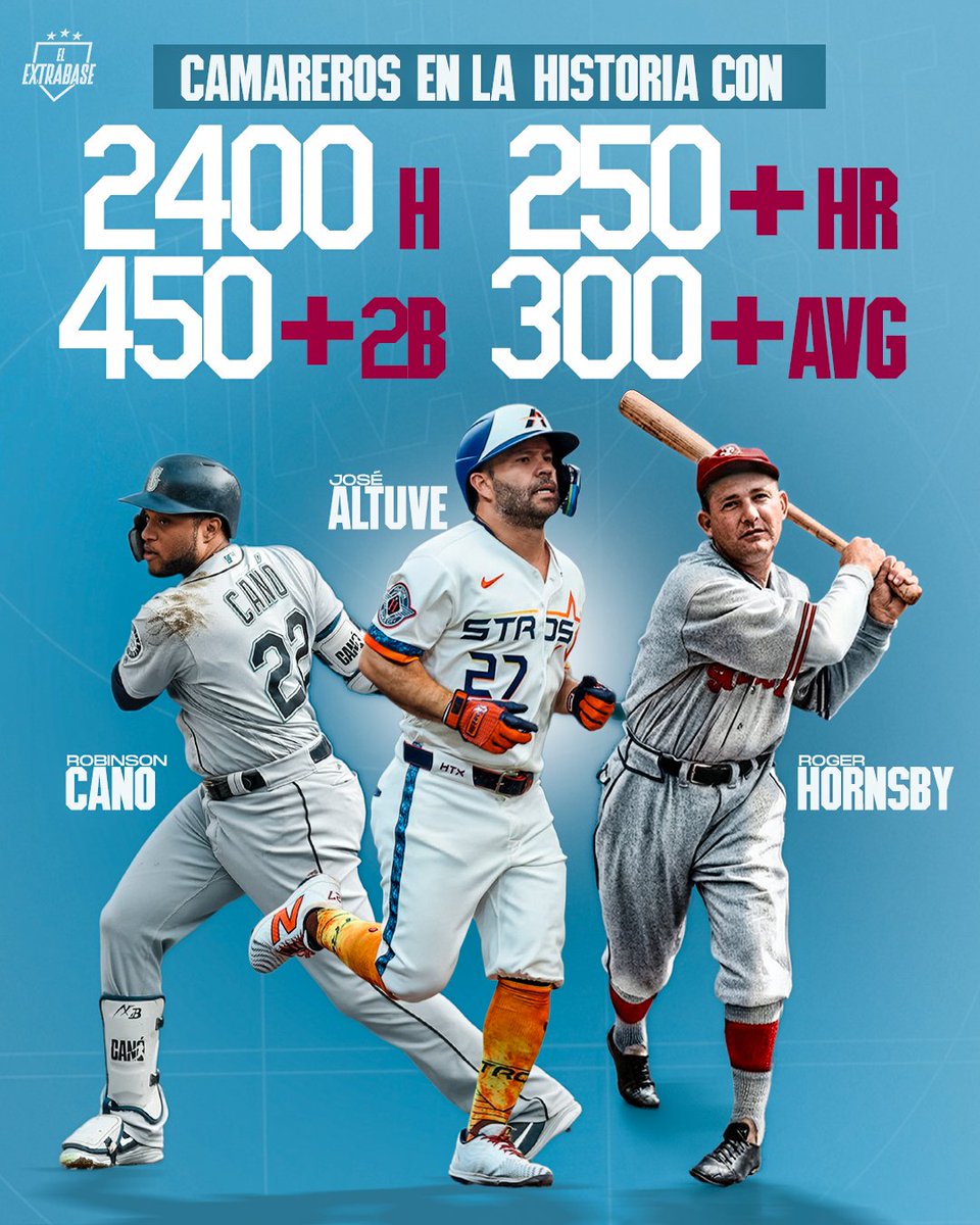 El Extrabase ⚾️ tweet media