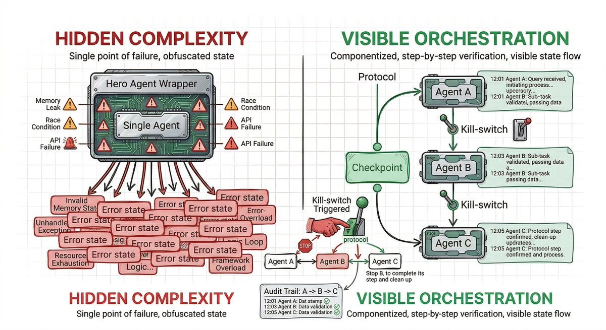 Meris Dabhi tweet media