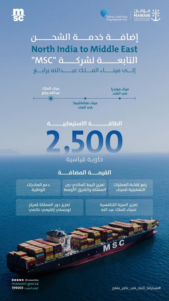 MawaniKSA's tweet image. لتعزيز حركة التجارة العالمية وتطوير الربط الملاحي بين المملكة والشرق الأوسط، إضافة خدمة الشحن “North India to Middle East” التابعة لشركة “MSC” العالمية إلى #ميناء_الملك_عبدالله برابغ، مما يسهم في تعزيز الميزة التنافسية للميناء وترسيخ مكانة المملكة كمركز لوجستي عالمي ومحور ربط