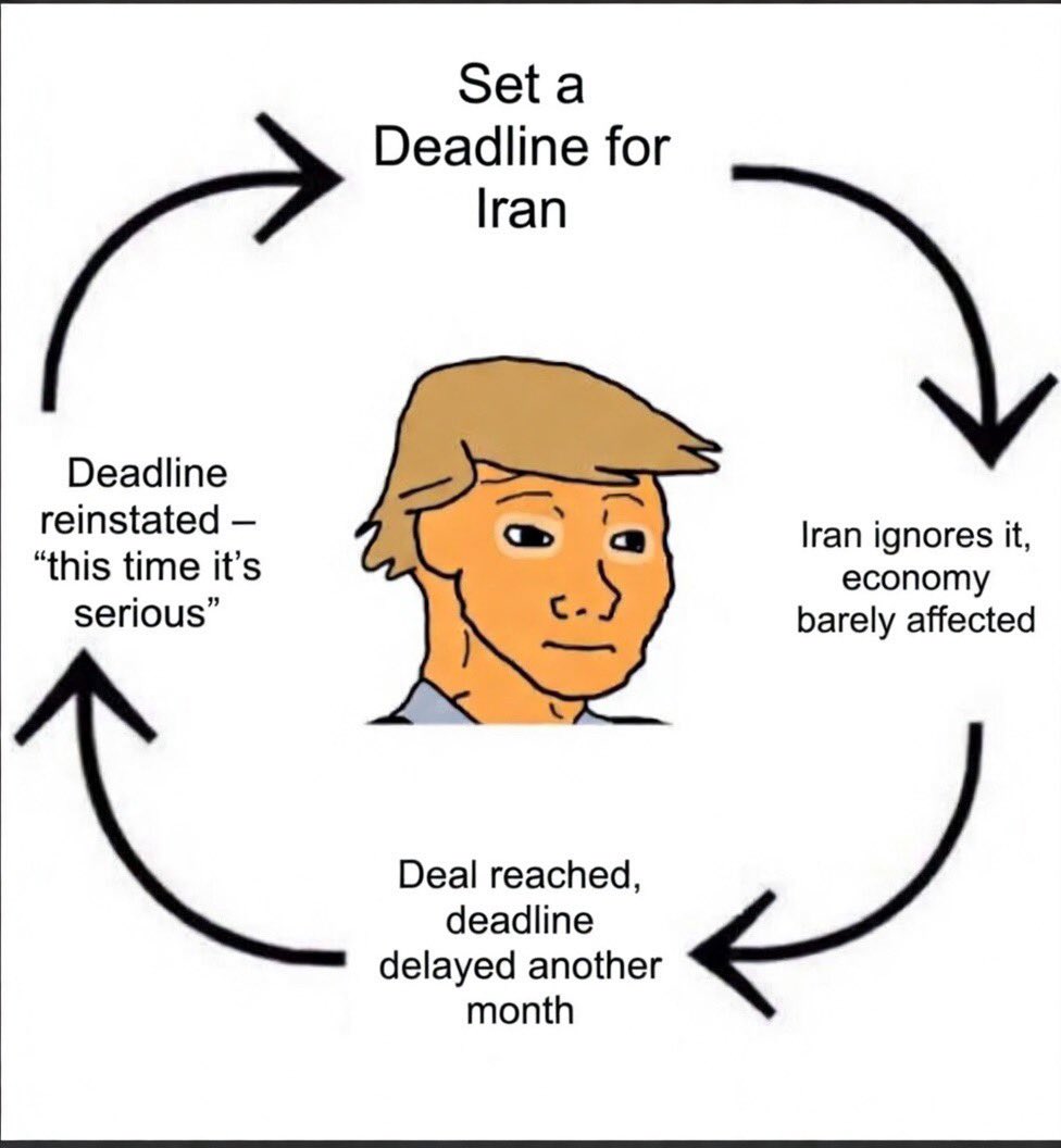 CryptoSamum's tweet photo. good one by grok https://t.co/035mw2sAa3