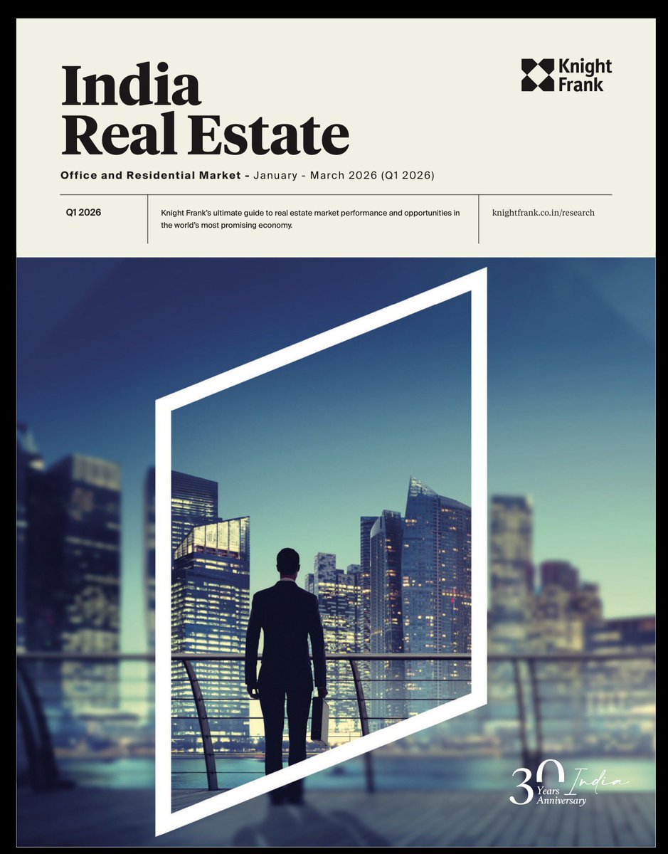 Hyderabad Real Estate Urban tweet media