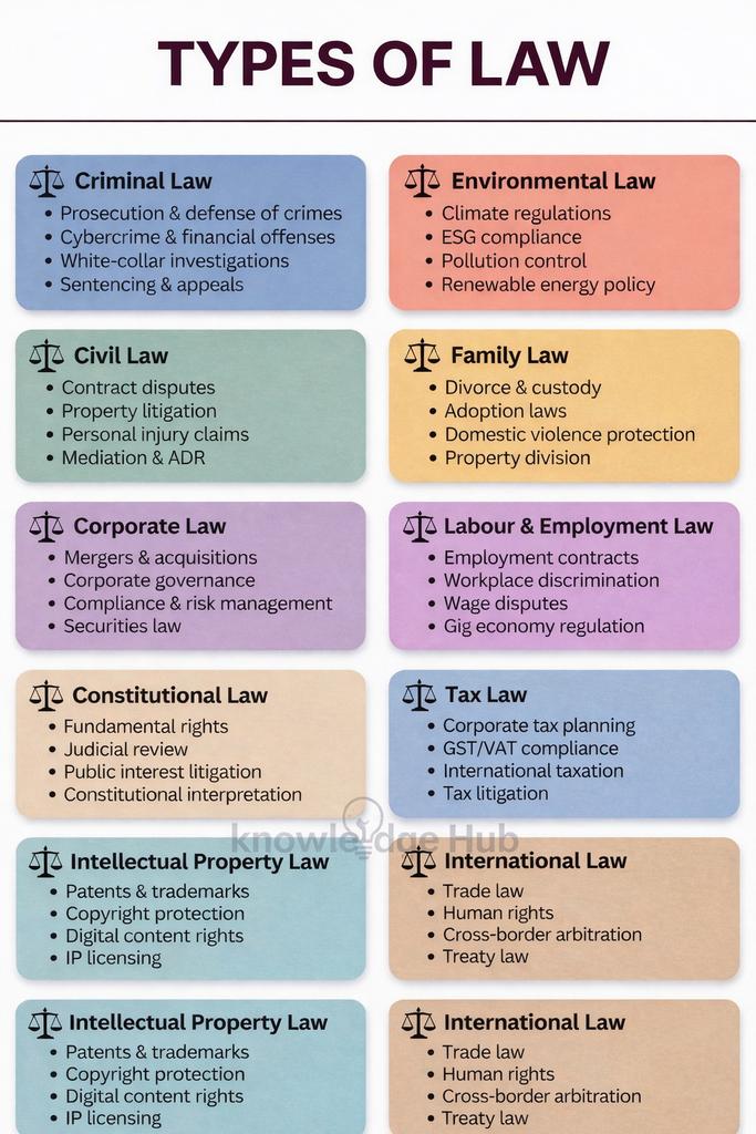 Knowledge Hub tweet media