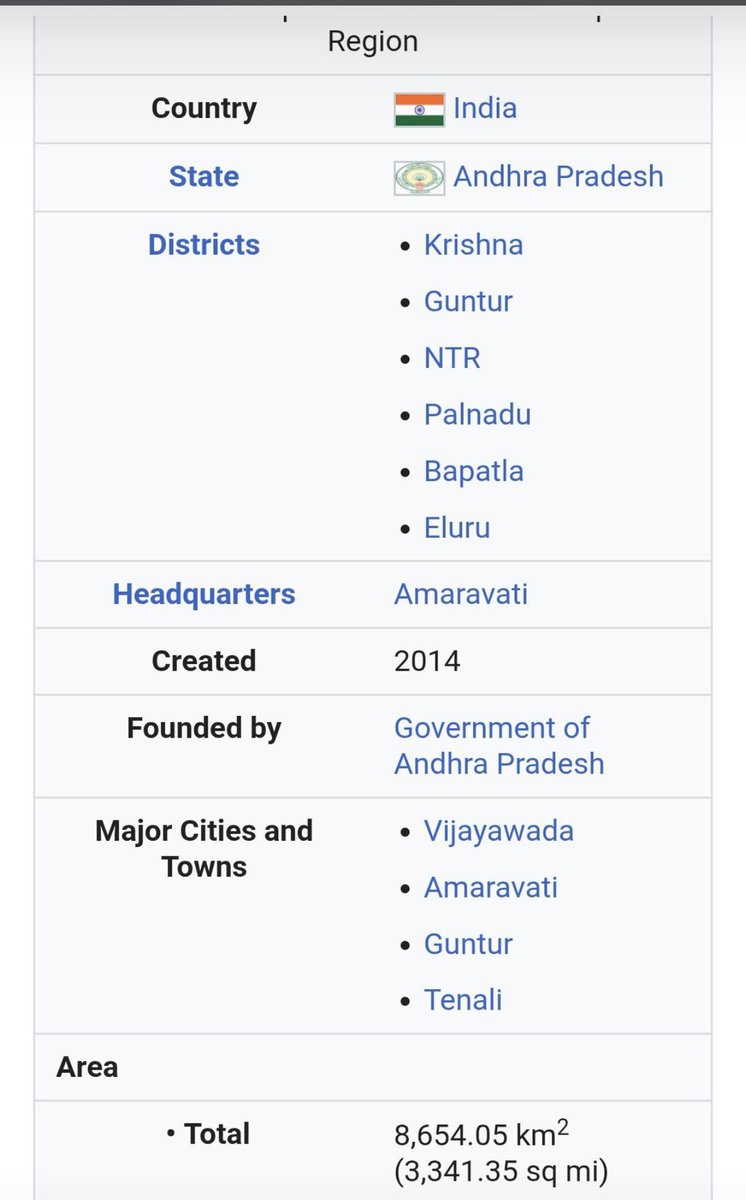 Ganesh ✌️🚲 tweet media