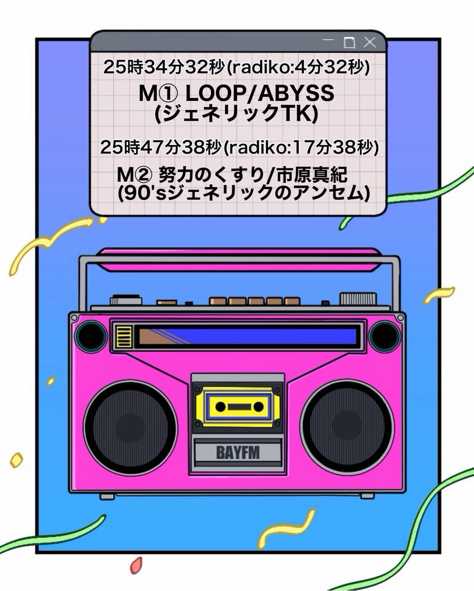 gene78MHz's tweet photo. 初回放送終わりました📻
エアチェッカーズの皆様ちゃんとエアチェックできましたか？
https://t.co/gMe4m7DfiQ 

今回のオンエア曲はこちら✨
ABYSSのLOOPはネットでお求めやすいお値段で出ております。
市原真紀さん努力のくすりはサブスクで聴けますよ〜

#エアチェックメイト #BAYFM 
#ジェネジェネ https://t.co/Hlv1R8lrHK