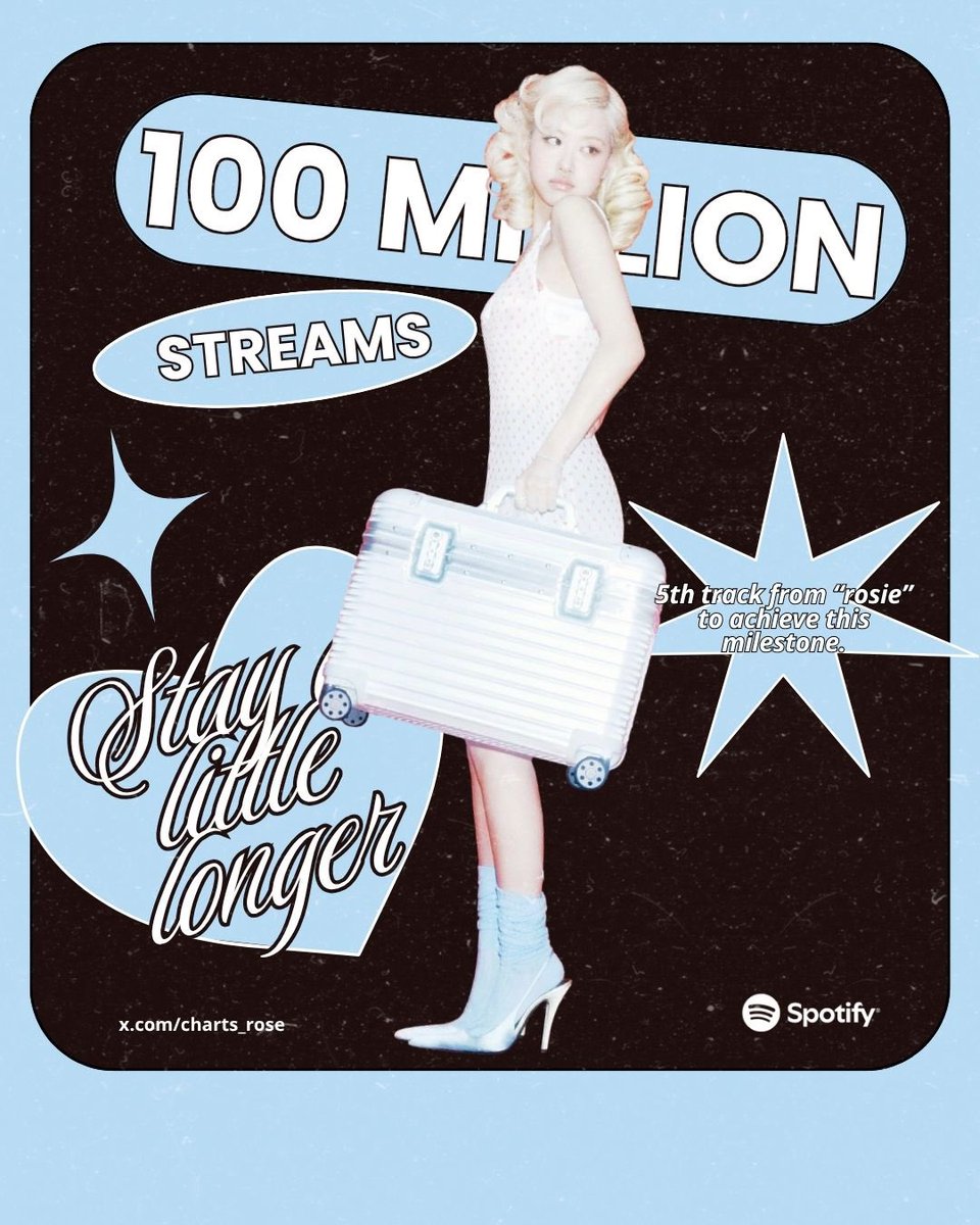 Rosé Charts tweet media