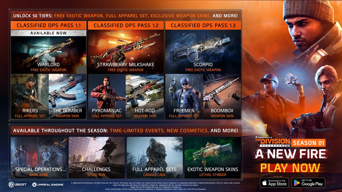The Division Resurgence tweet media