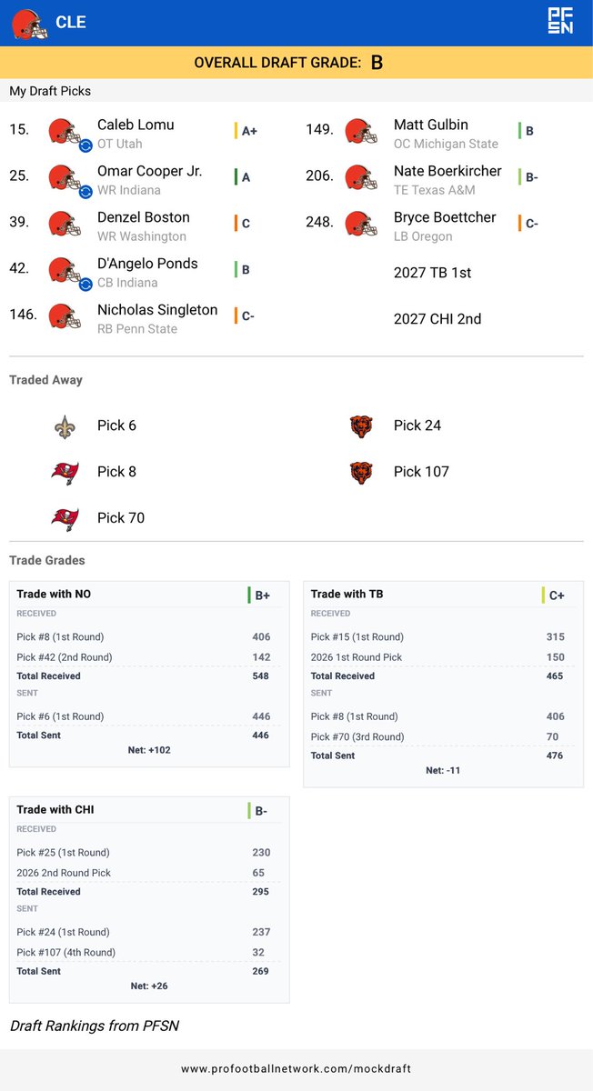 Matt Fontana tweet media