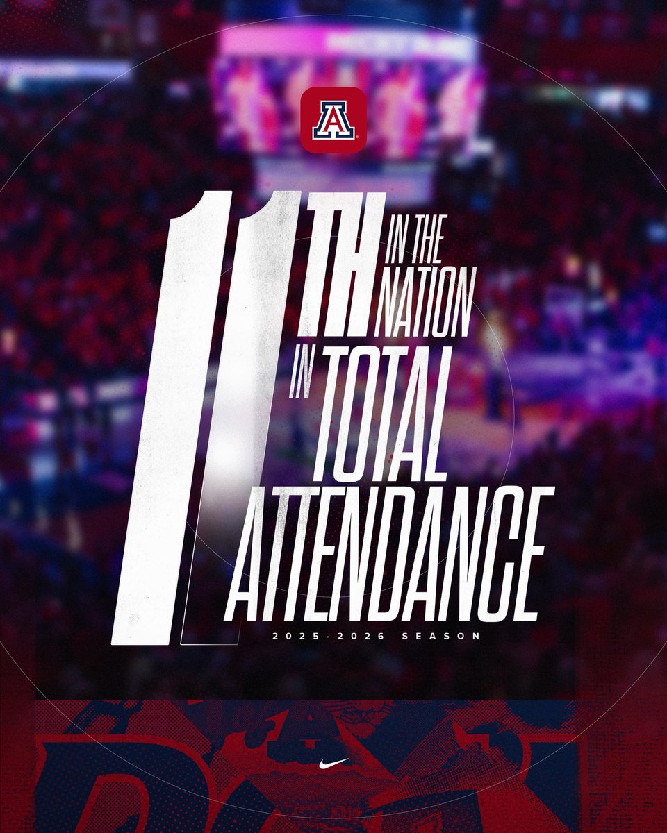 ArizonaWBB tweet picture