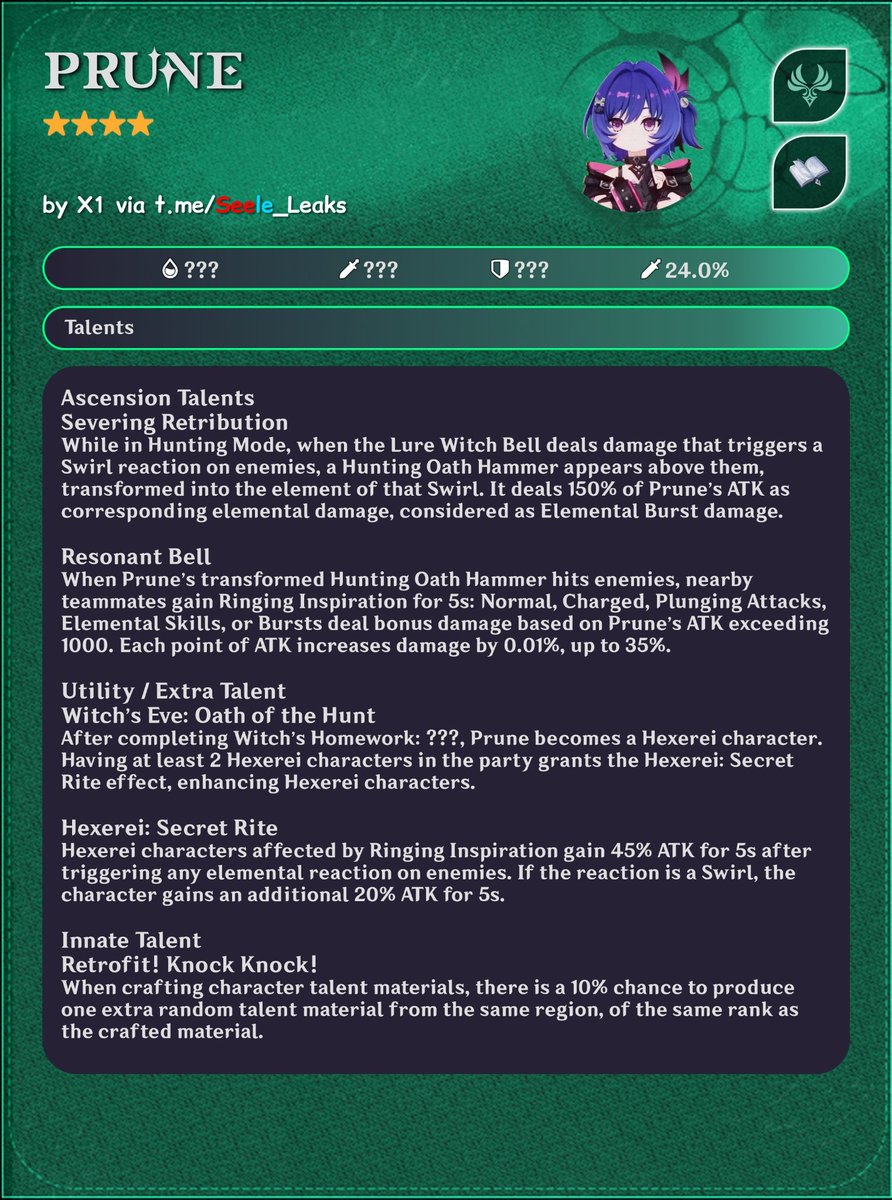 🦴˚࿔Prune Daily | RE:FLECT OUT 4/29 tweet media