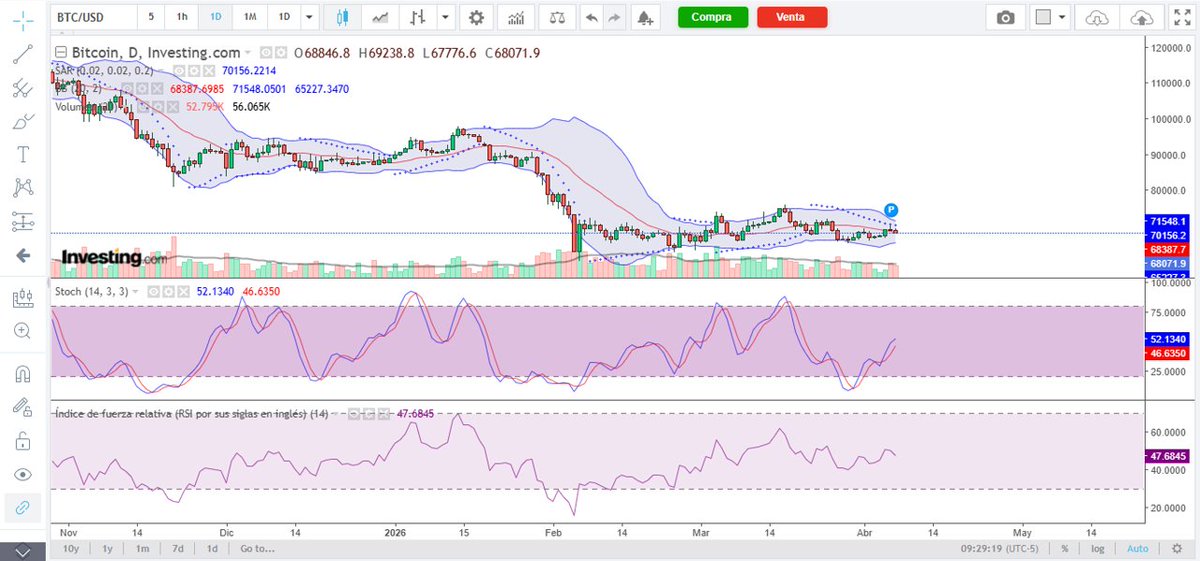 CryptoAlphaSignals tweet media