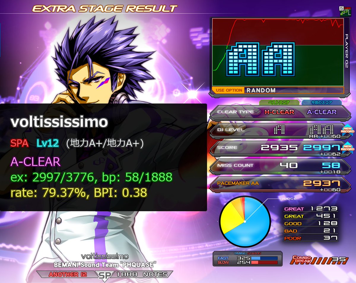 かた🦝🐨 tweet media