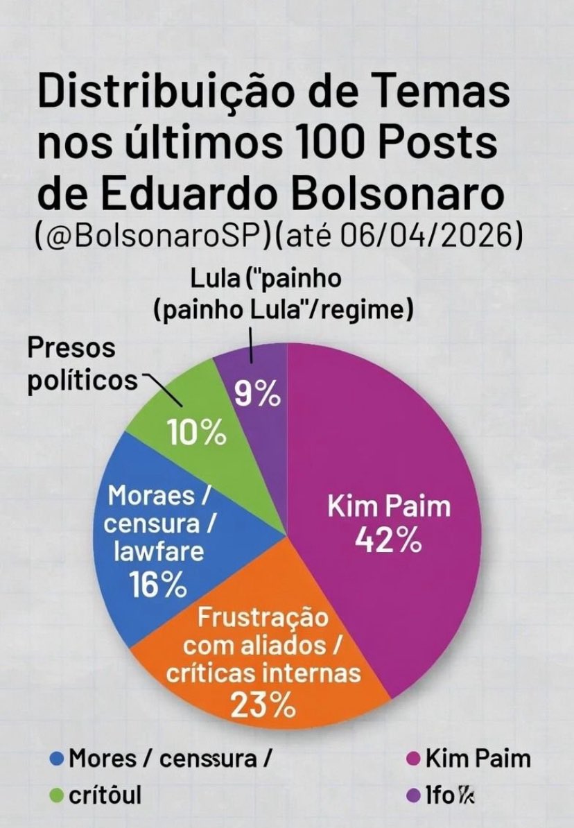 andre pereira dantas tweet media