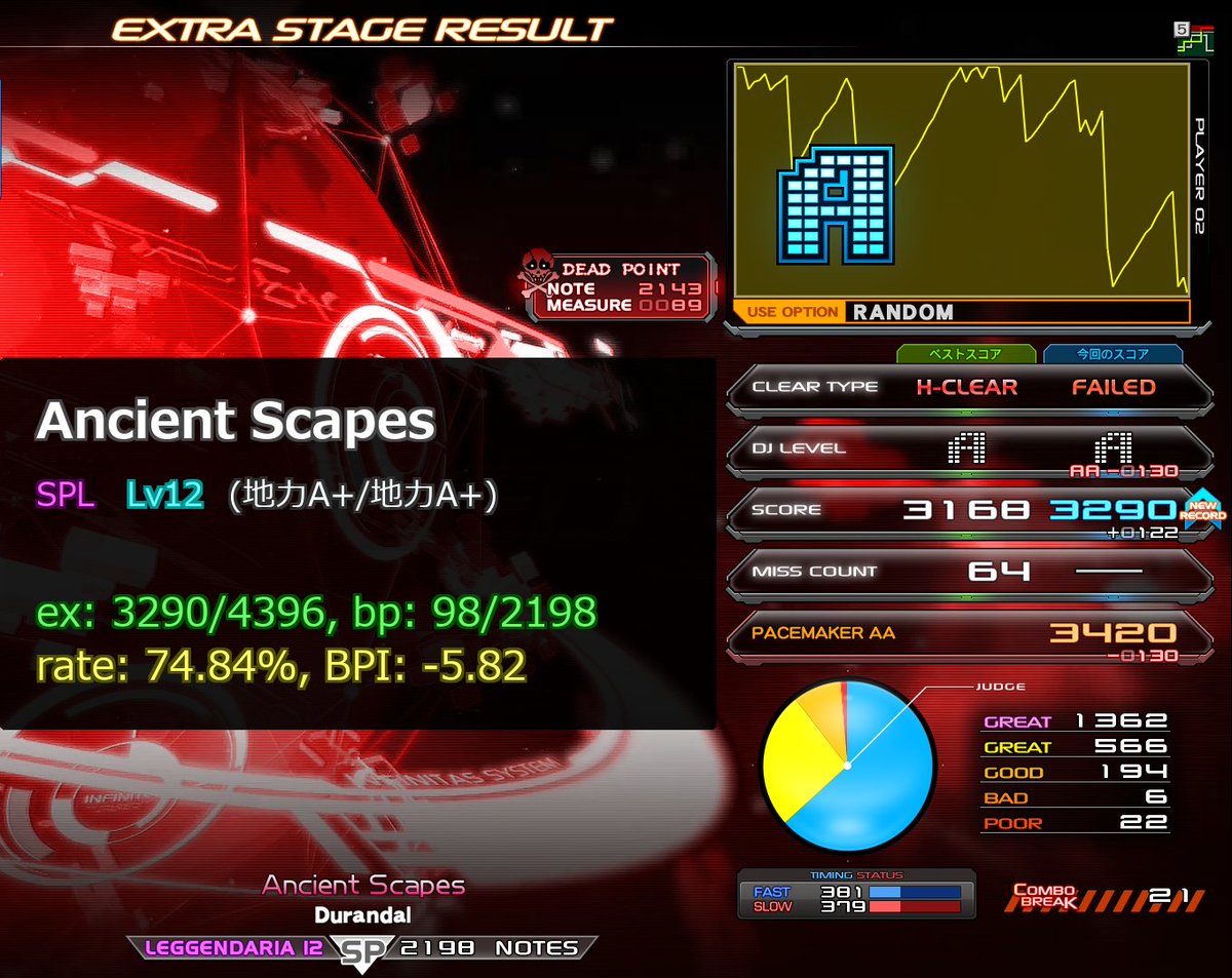 かた🦝🐨 tweet media