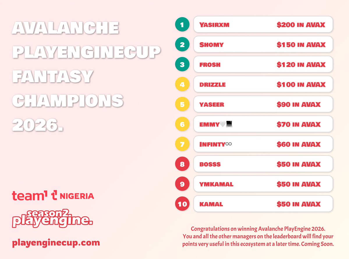 Avalanche PlayEngine 🔺️ tweet media