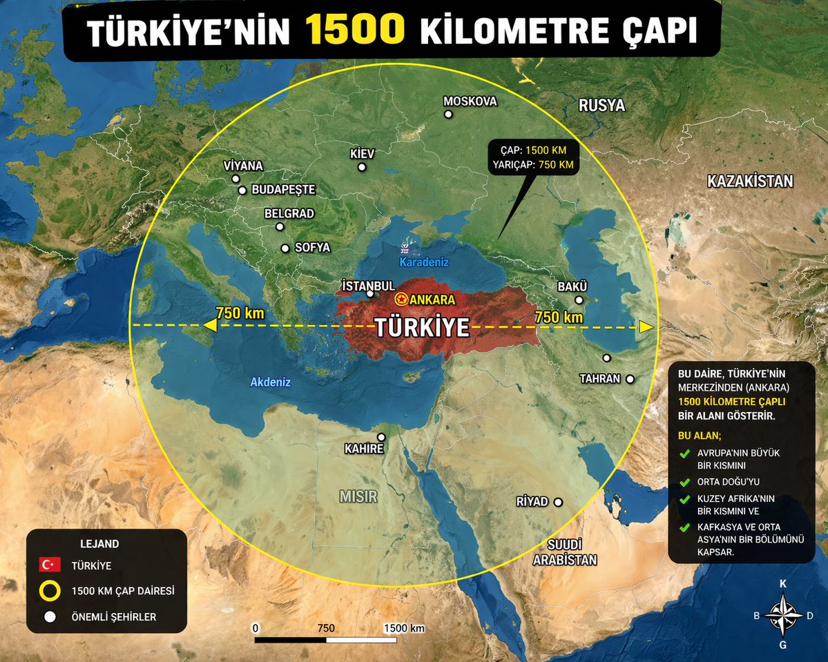 Gusholder Haber Bülteni tweet media