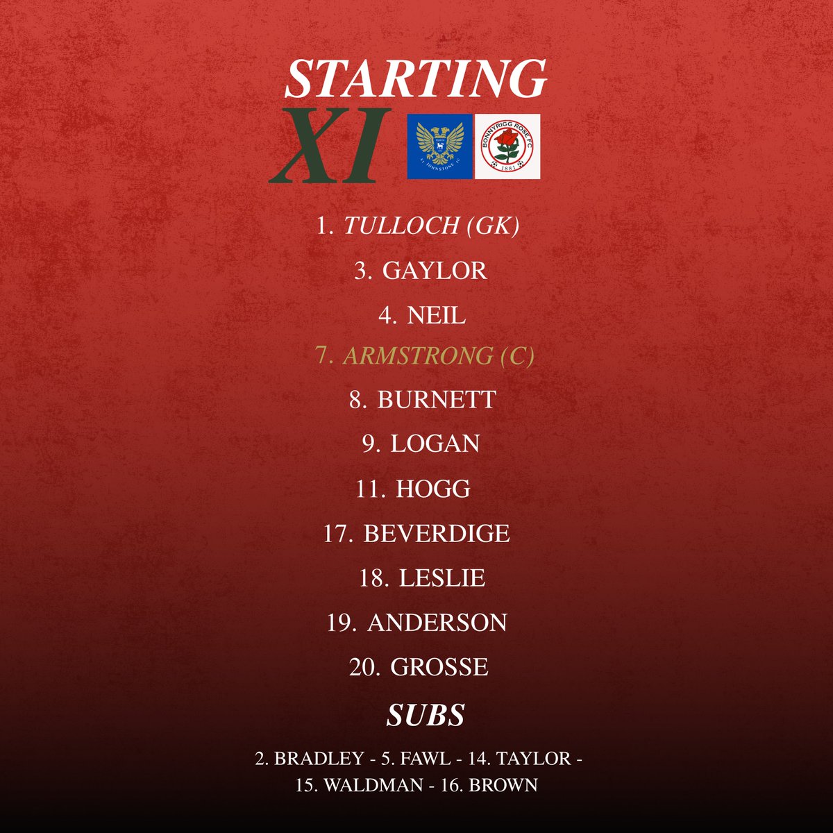 Bonnyrigg Rose Pro Youth tweet media