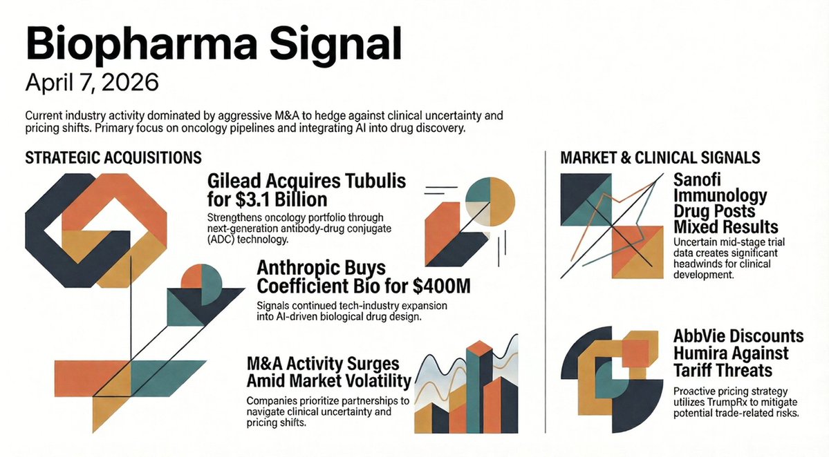 cafepharma tweet media