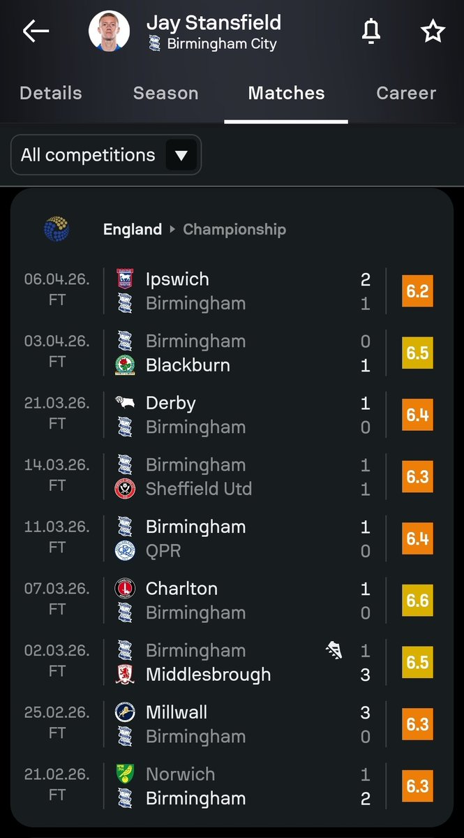 🇵🇹🇫🇷🏴󠁧󠁢󠁥󠁮󠁧󠁿 (ITK) tweet media