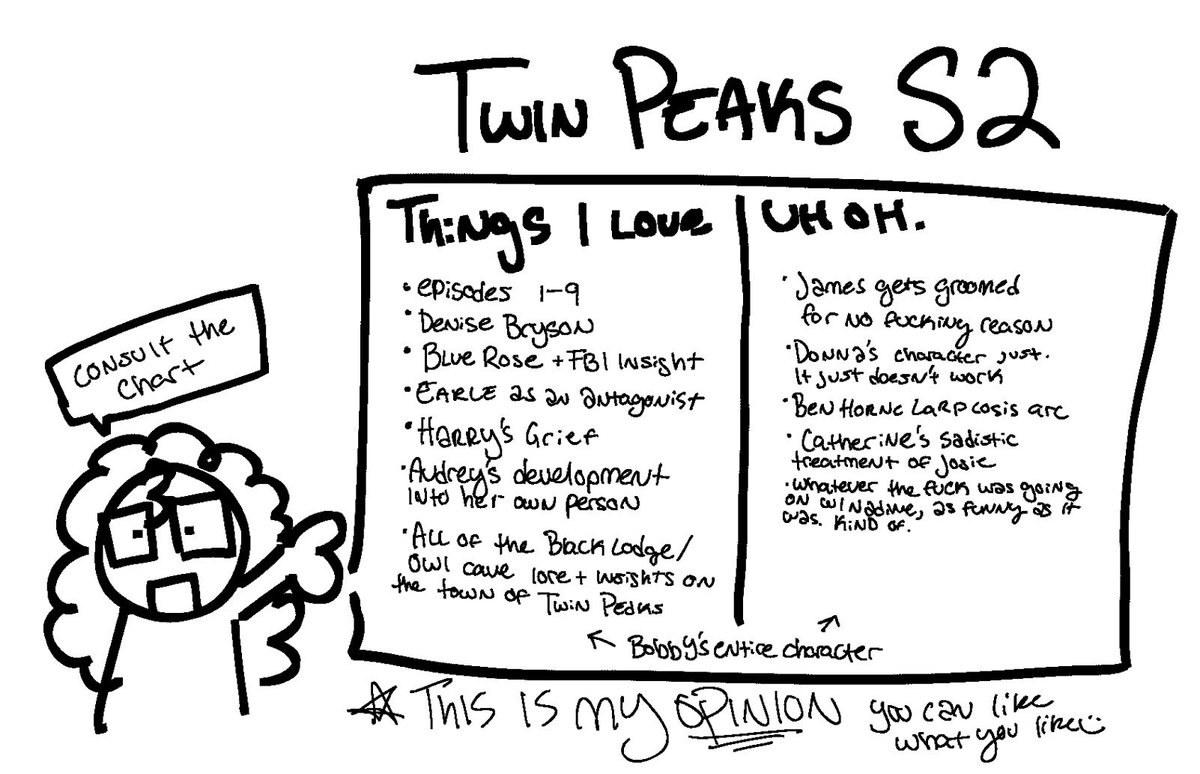 🔞lynchian homoeroticism tweet media