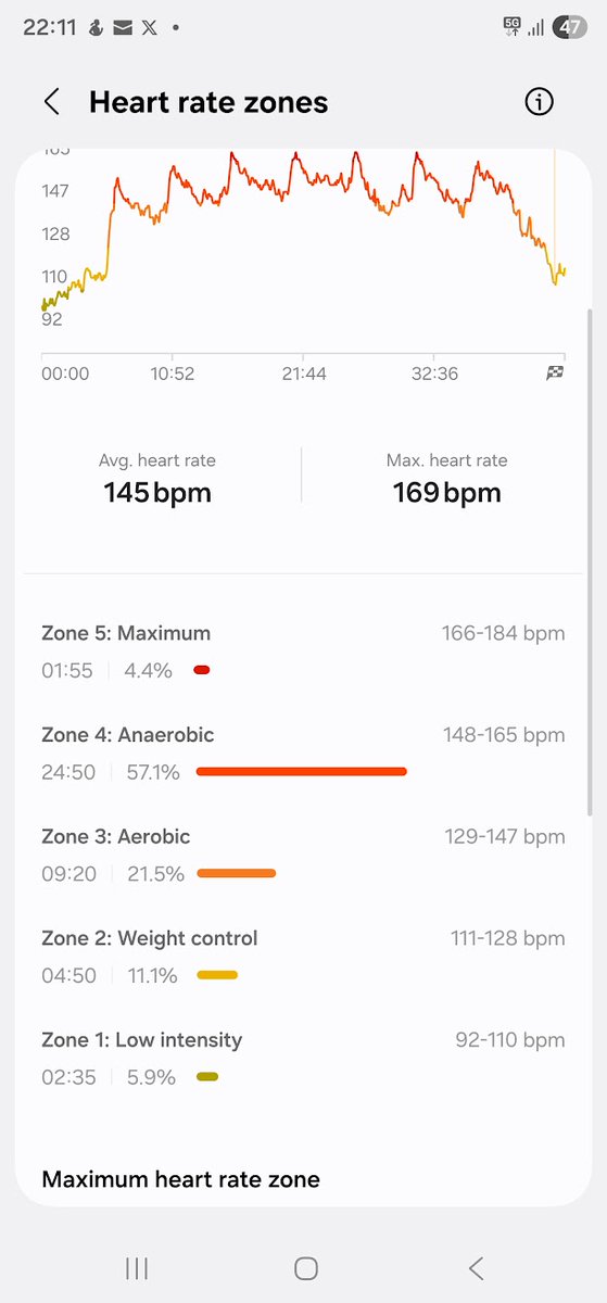 LifeMathMoney ₿ | Unapologetic Truths. tweet media