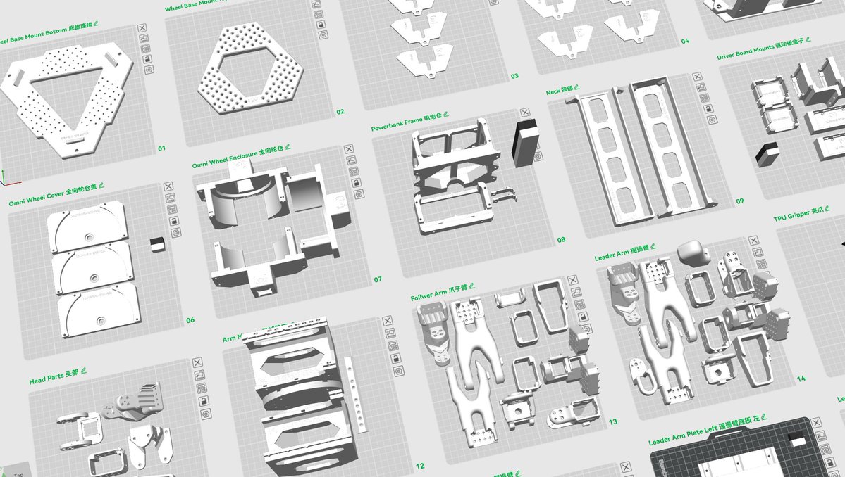 Ryan_Resolution's tweet image. After building 25+ XLeRobots for hackathons, we redesigned almost every structural part except the arms and head.  

And we’re open sourcing the hardware upgrade behind our XLeRobot build.  

It’s the actual internal print file we use for customer builds and hackathons.  

We