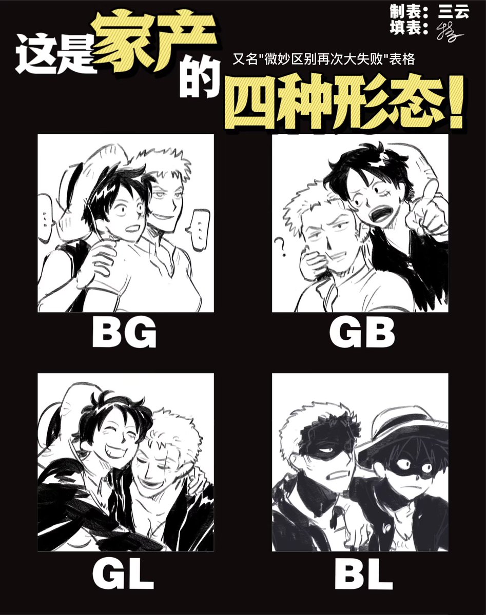 toku0034's tweet photo. 终于有空画这个了 https://t.co/O82xLNn3Gh