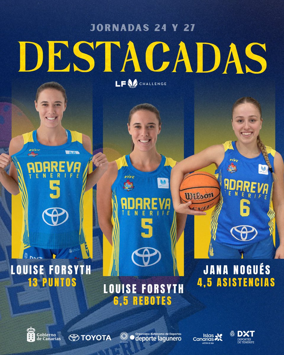 CB Adareva Tenerife tweet media